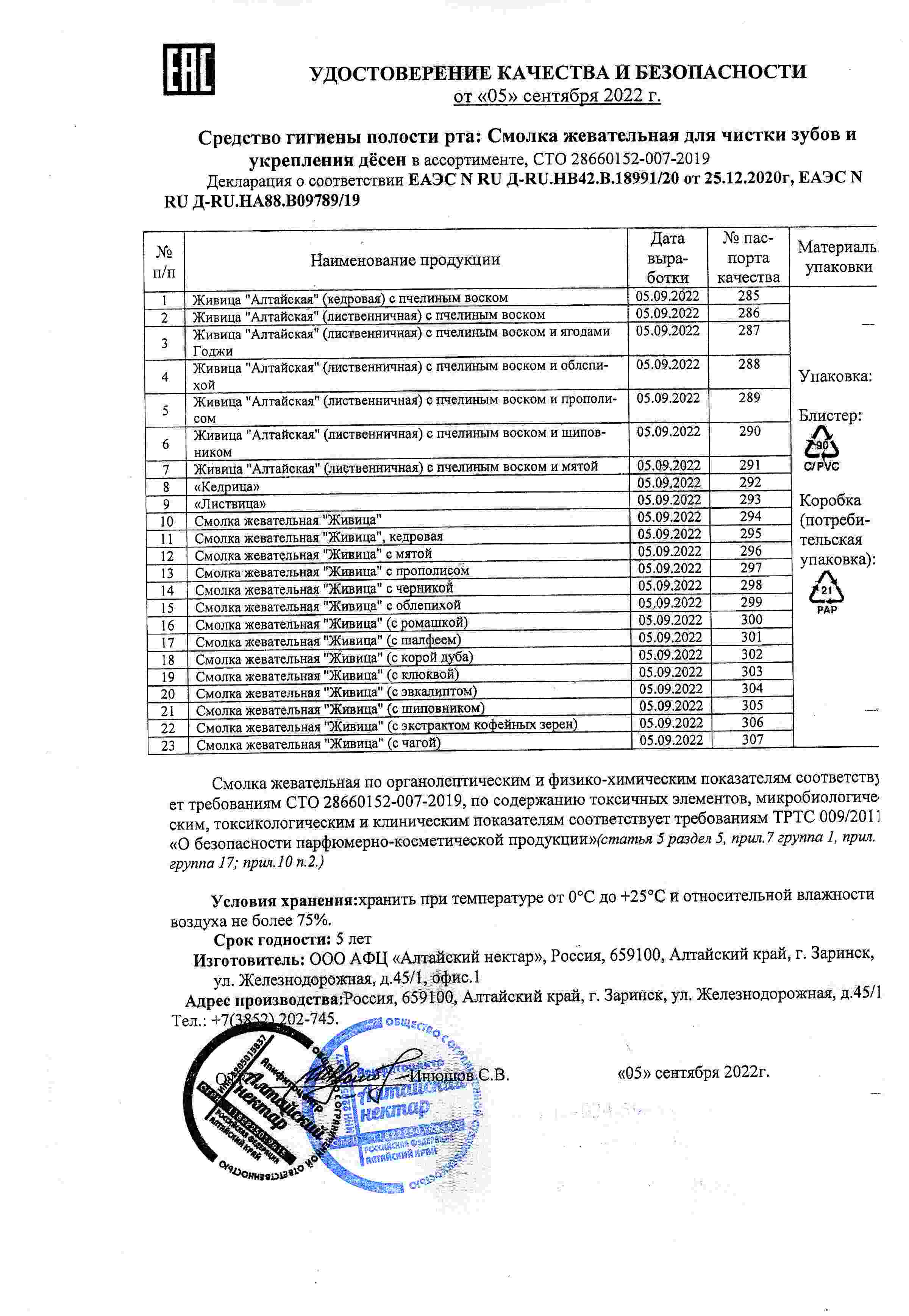Паспорт №092022